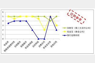 清苑租房 济宁二手房网